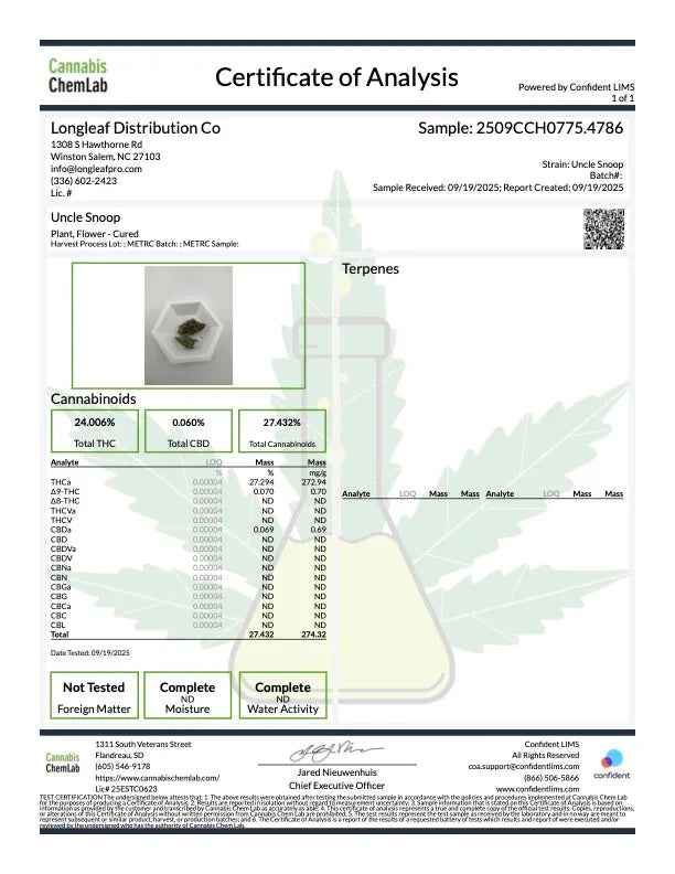 Uncle Snoop THCa Flower | Premium Indica Hemp Flower | Golden Gardens