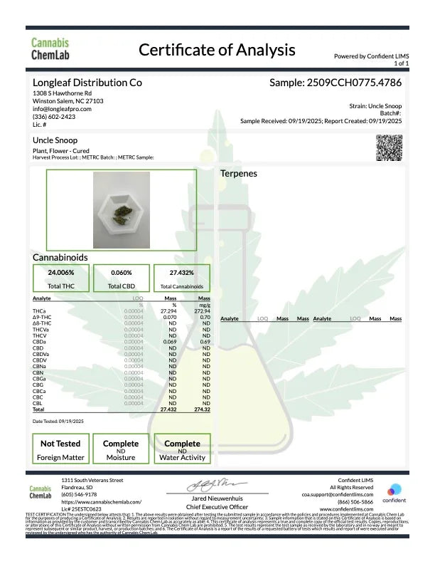 Uncle SNOOP Certificate of Analysis for a cannabis product from Cannabis with terpenes and cannabinoids details.