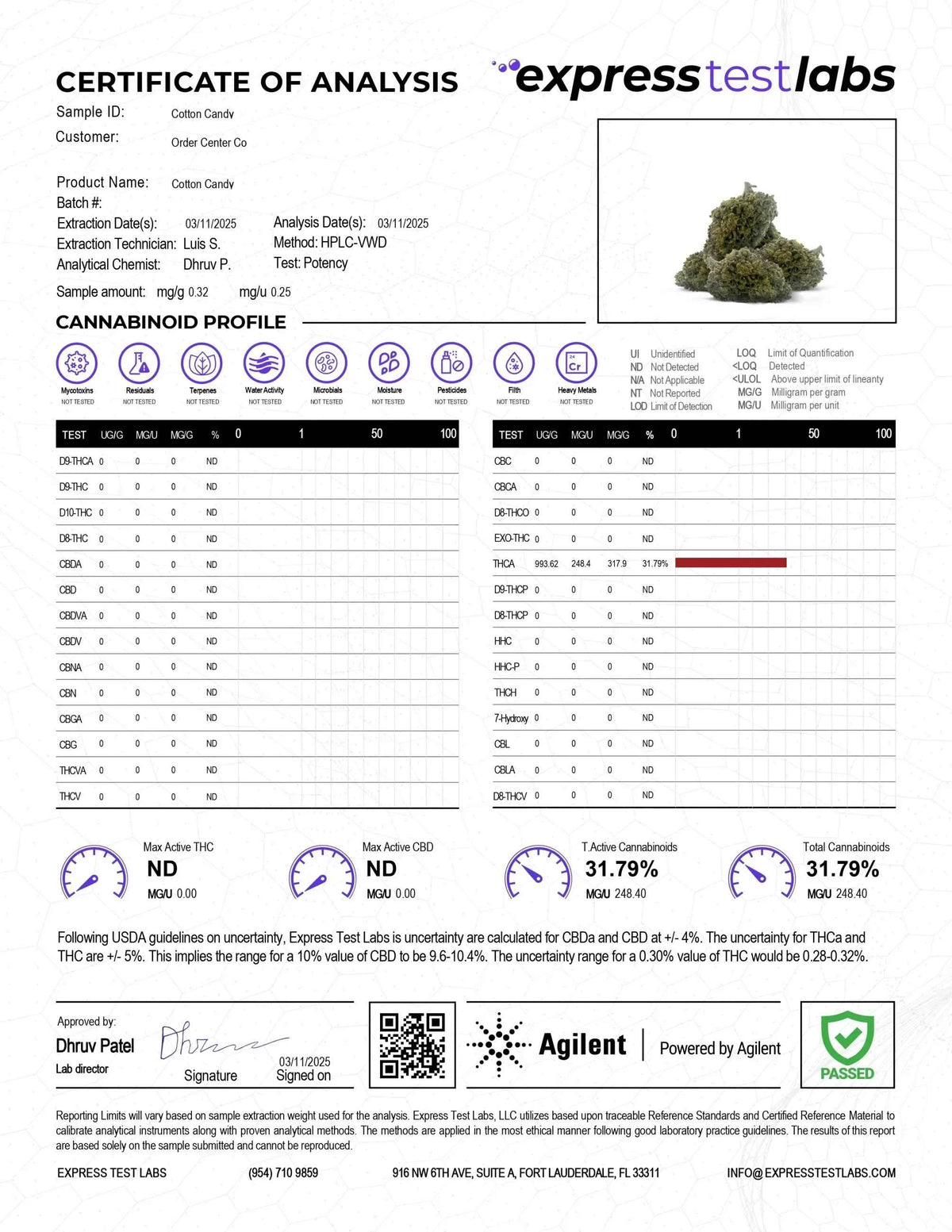 Cotton Candy Kush THCa Flower | Premium Indica-Dominant Hemp Flower | Golden Gardens