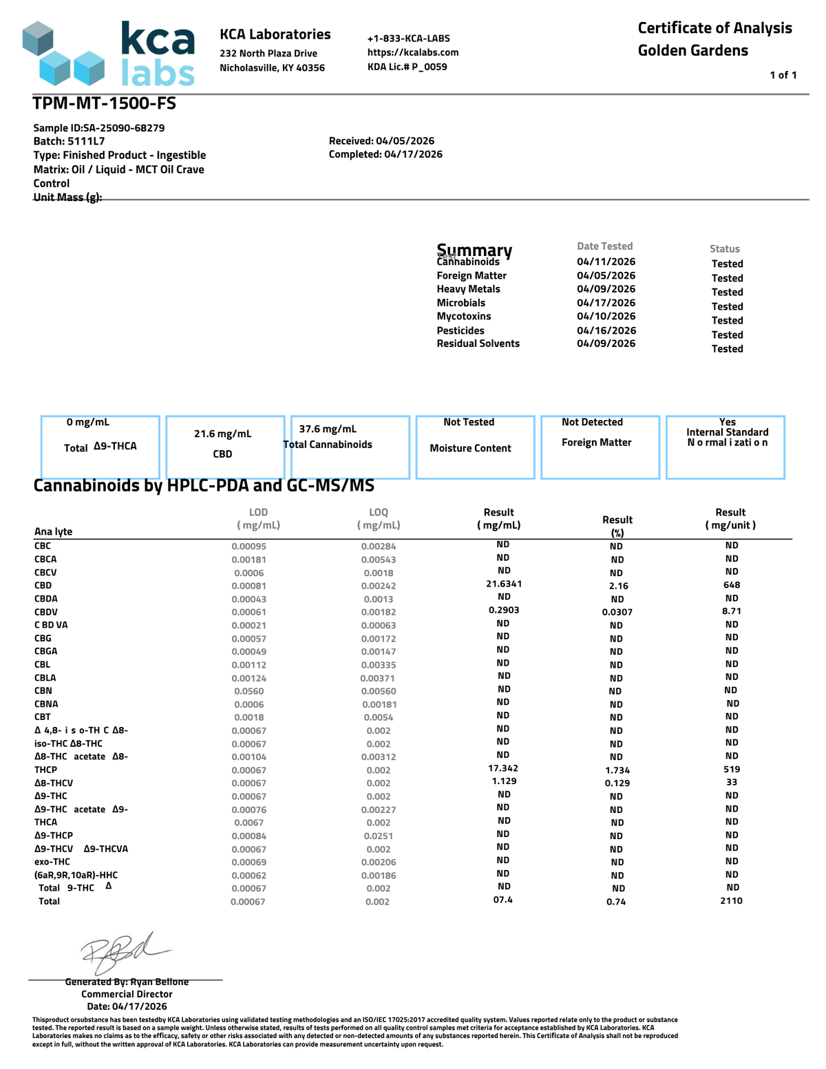 'Certificate of Analysis' from KCA Laboratories, a sample of Crave Control 5mg/mL THC-A tincture.  (THCA, CBD, CBN, etc. KCA Laboratories Certificate of Analysis for a product from Golden Gardens