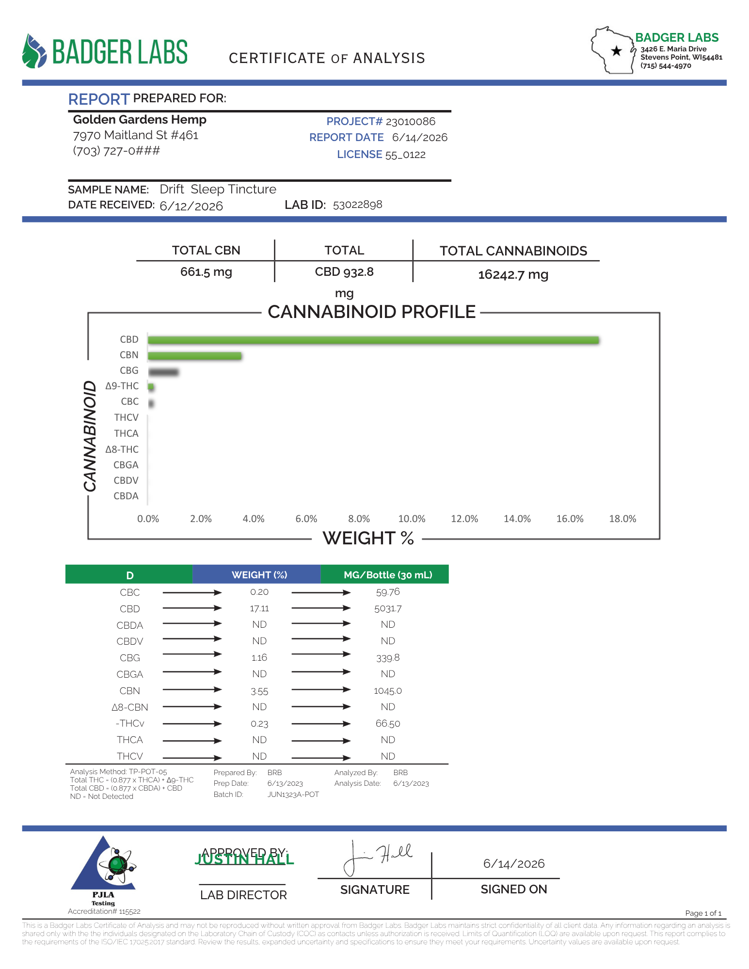 DRIFT 0 THC Badger Labs Certificate of Analysis for Drift Seep Trincture. The page includes the Badger Labs logo, report header, cannabinoid profile bar chart, weight percentages, and a table of cannabinoid results.