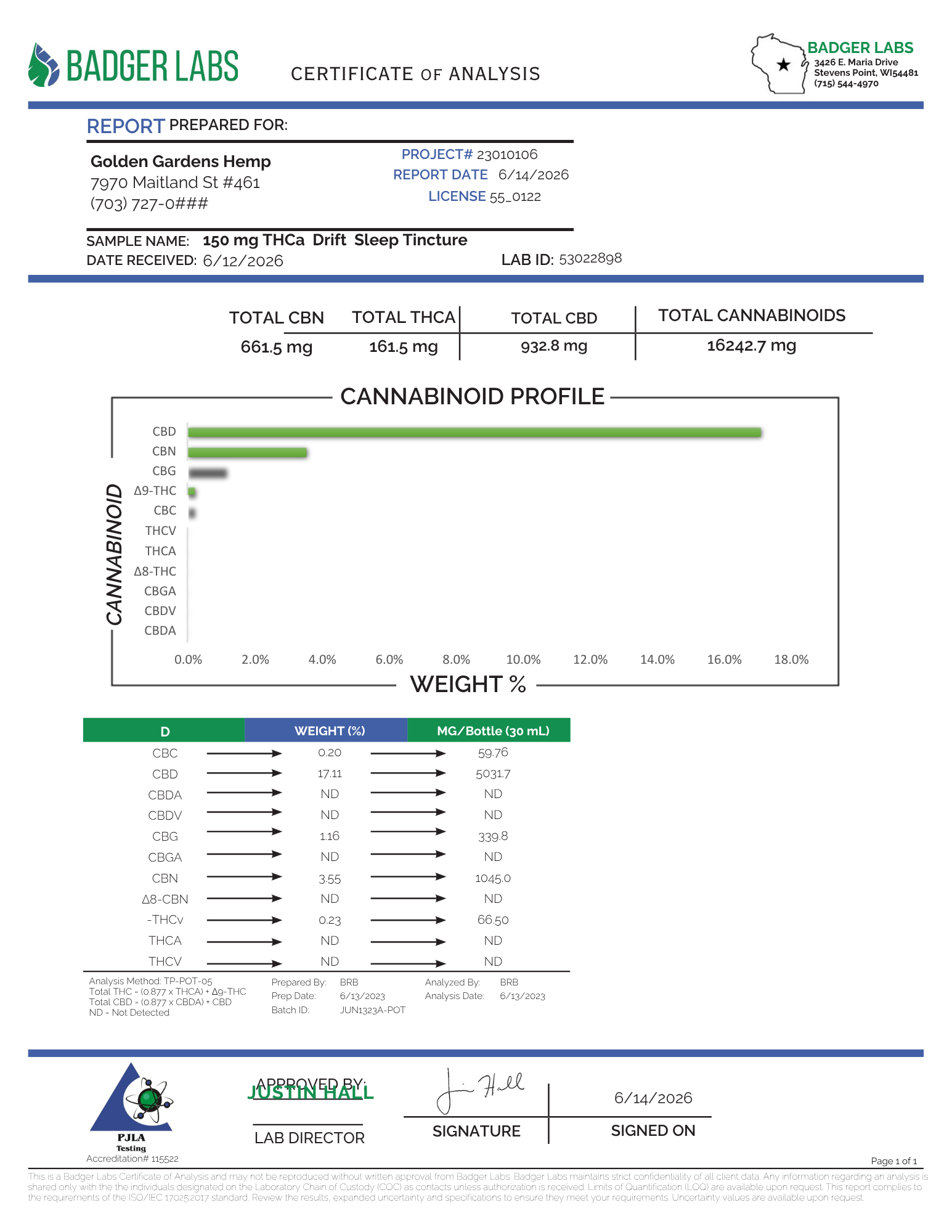 DRIFT COA from Badger Labs showing a Certificate of Analysis for Golden Gardens Hemp, detailing cannabinoid profiles and weight percentages for CBD, CBN, THC, and other cannabinoids.