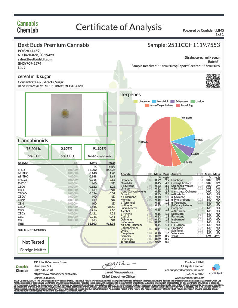 Live Resin Sugar COA Certificate of Analysis for cannabis live resin sugar from Cannabis ChemLab