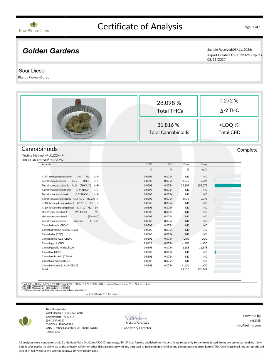 Certificate of Analysis for Golden Gardens Sour Diesel with cannabis image and test results.